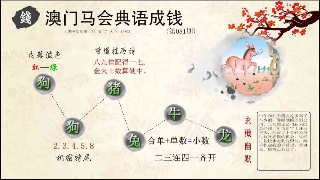 081期典语成钱[图]