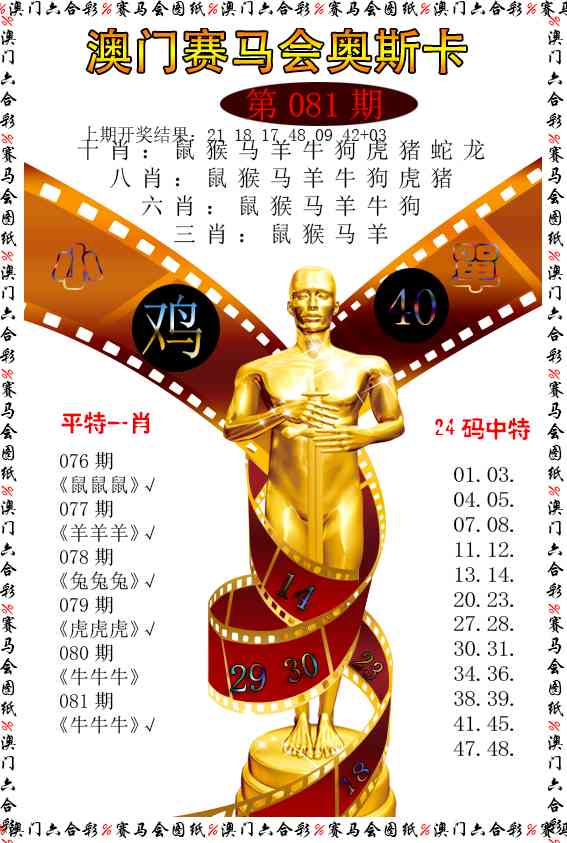 081期新奥斯卡[图]