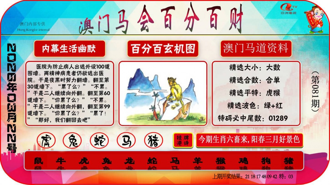 081期百分百财经[图]