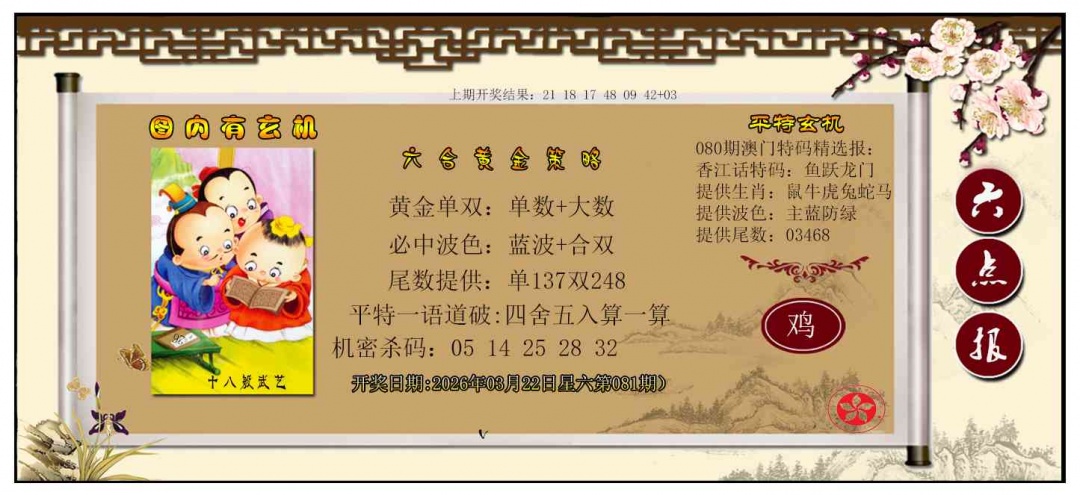 081期黄金策略[图]